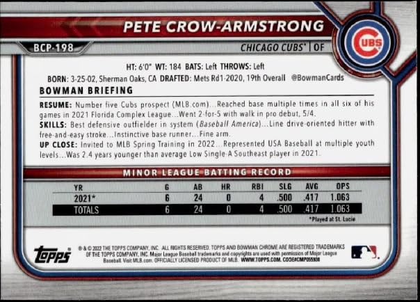 2022 Bowman Chrome Prospects Pete Crow-Armstrong Mojo Refractor RC Baseball Rookie Card K435373