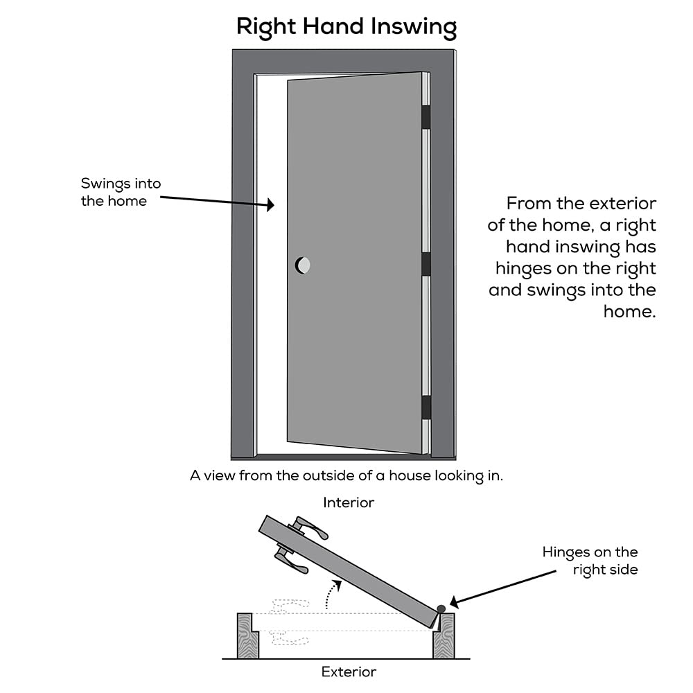 Steel Primed Right-Hand Inswing Full Lite Prehung Front Door 36" x 80" A864759