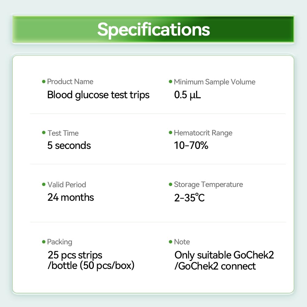 Blood Glucose Test Strips & Lancets, 100 Count E7798