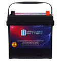 12V 55Ah AGM Replacement Battery S347