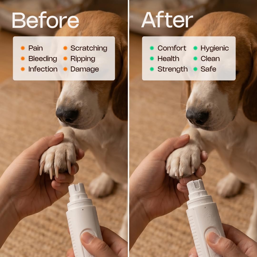 Dog Nail Grinder with LED Light P64004
