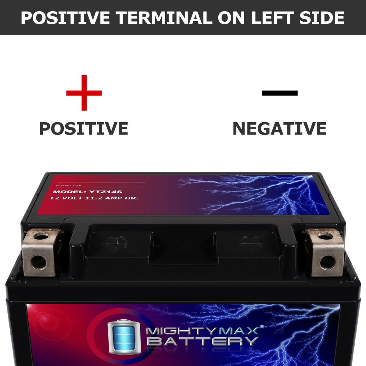 12V 11.2Ah Replacement Battery K979