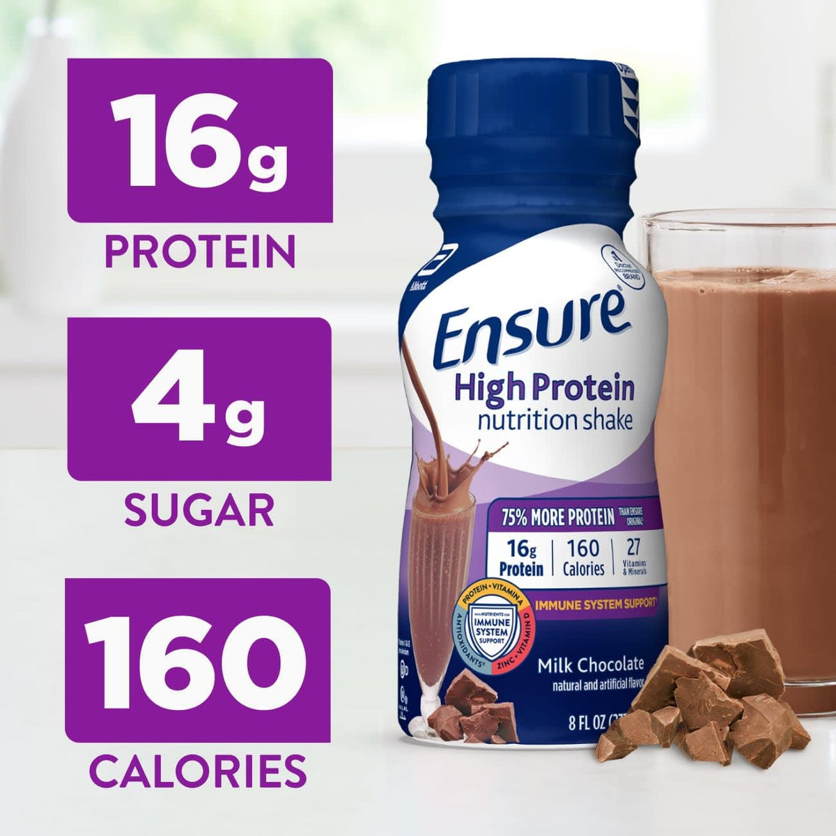 High Protein Milk Chocolate Nutrition Shake 16g Protein 24 Pack F7094