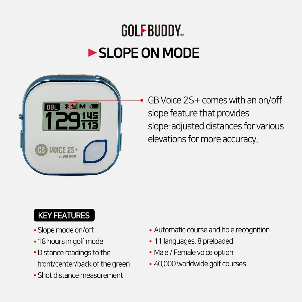 Talking GPS Rangefinder I143483