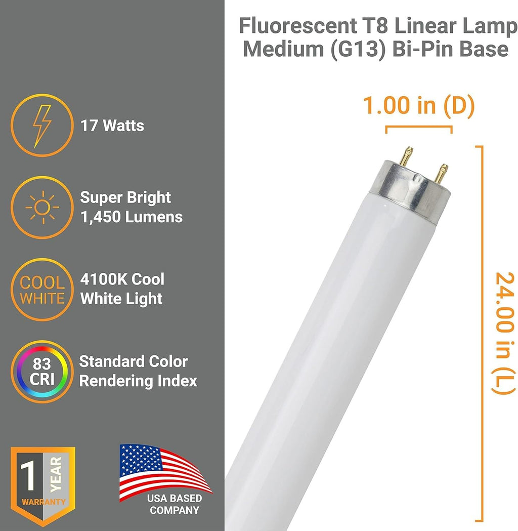 24 Inch T8 Fluorescent Tube Light Bulb 17W 4100K Cool White G13 Base Pack of 30 K894122