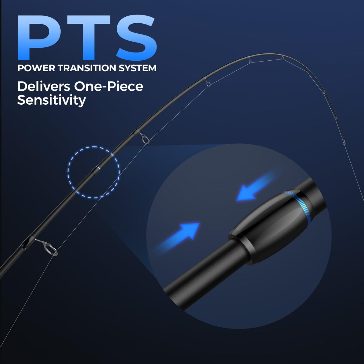 Fishing Rod and Reel Combo P2299