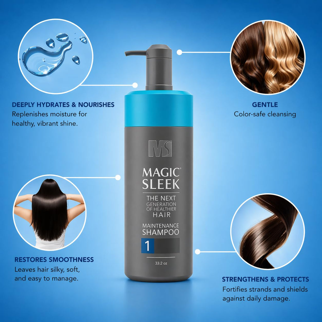 Shampoo & Conditioner Duo 33.2 oz Combo Pack R717
