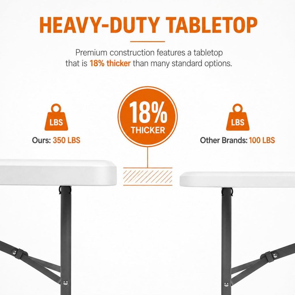 6FT Folding Table White D330