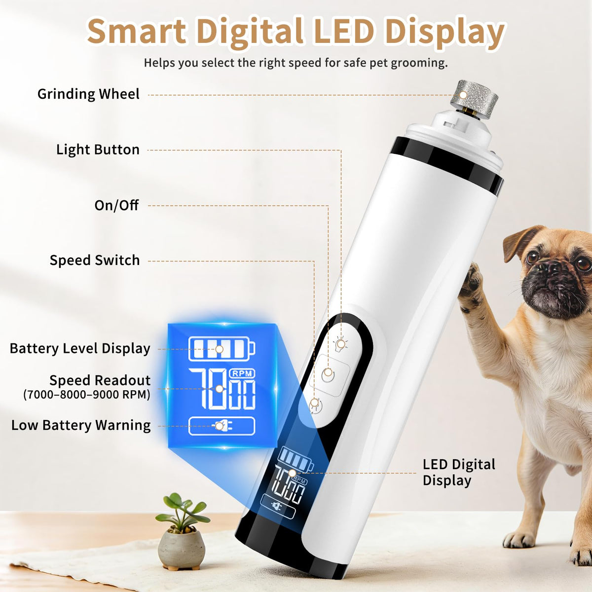 Quiet Dog Nail Grinder with Guard & 2 LED Lights S763986