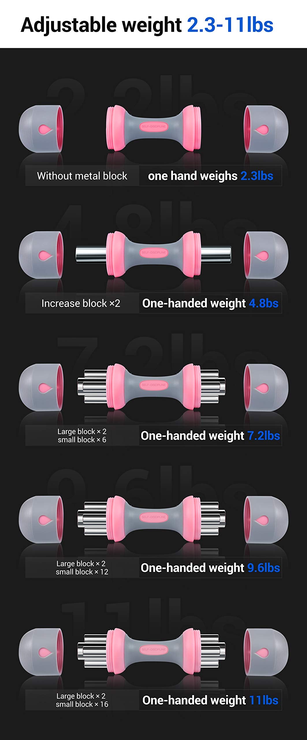 Adjustable Neoprene Dumbbells C4296
