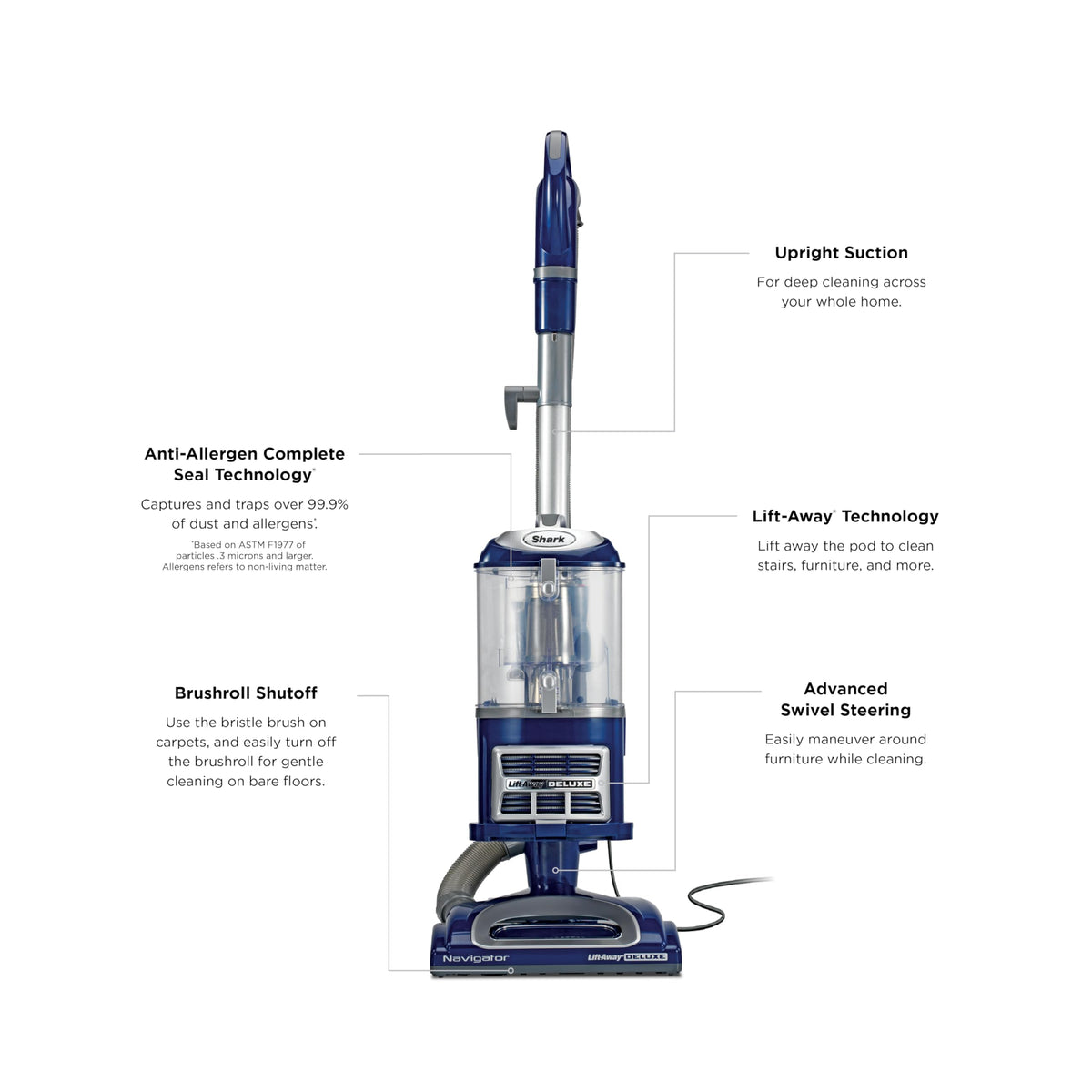 Blue HEPA Vacuum W1711