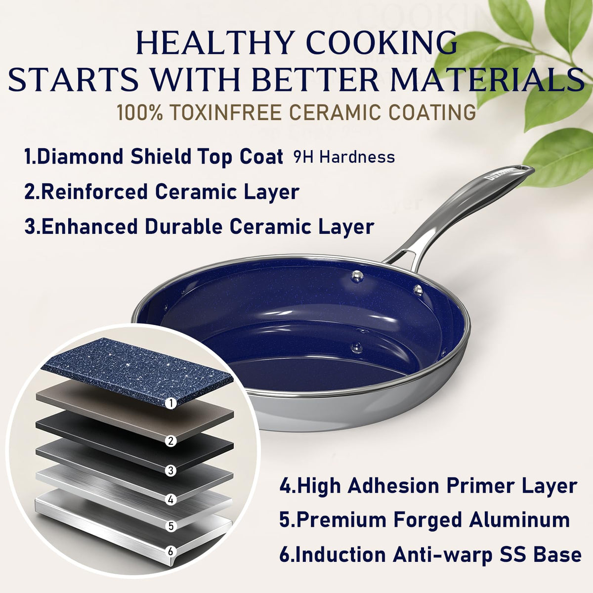 14 Pc Non Stick Ceramic Cookware Set I913503
