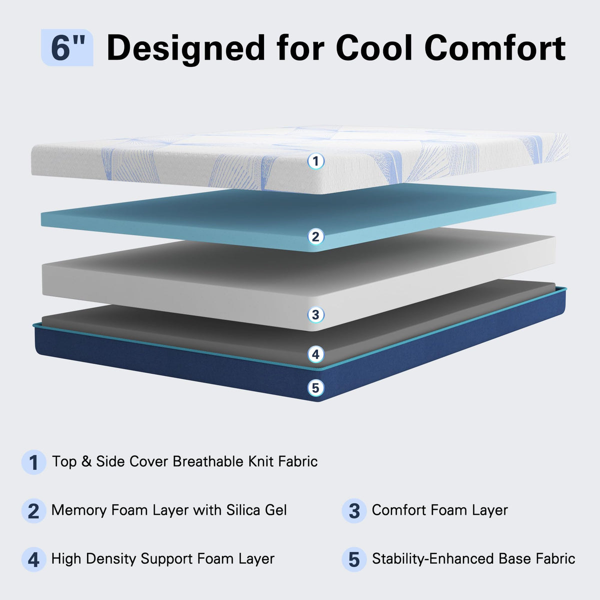 6 Inch Gel Memory Foam Twin Size Mattress K3947