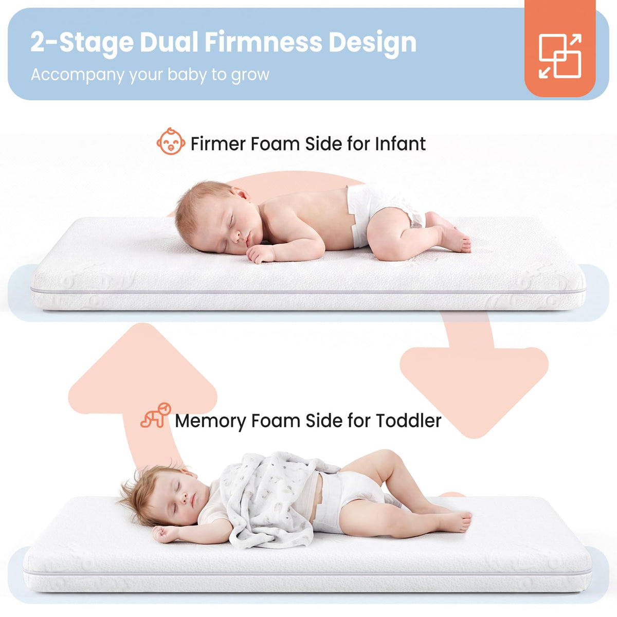 2" Thick Dual Sided Gel Memory Foam Bassinet Mattress E20933