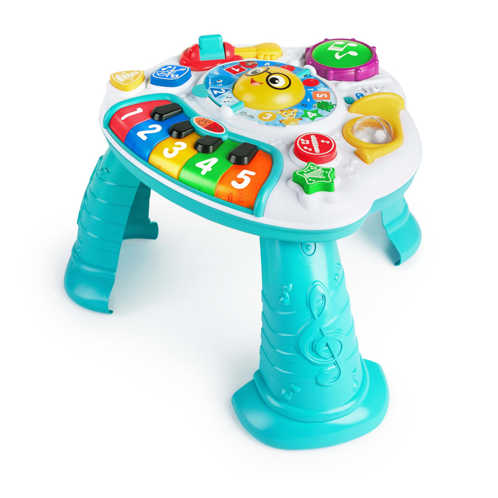 Activity Table R15663