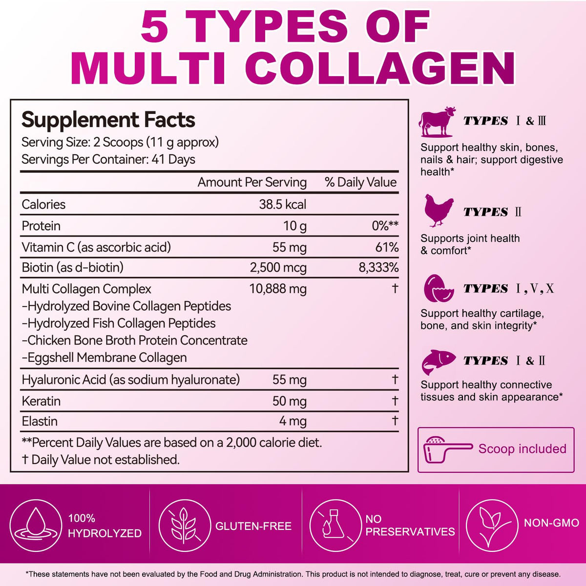 Multi Collagen Peptides Powder Types I II III V X 16 Oz Hydrolyzed with Biotin Unflavored V56465