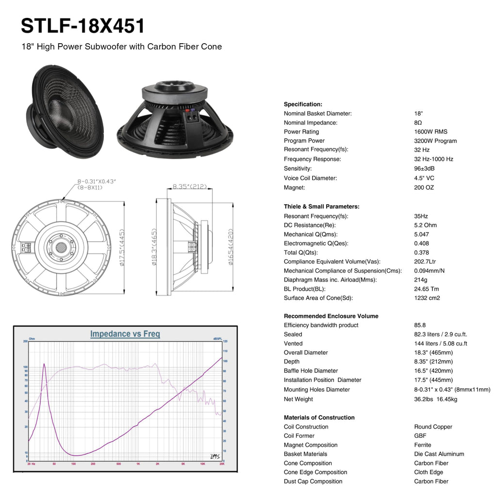 18" 1600W Cast Aluminum Frame Carbon Fiber Cone Woofer J9181