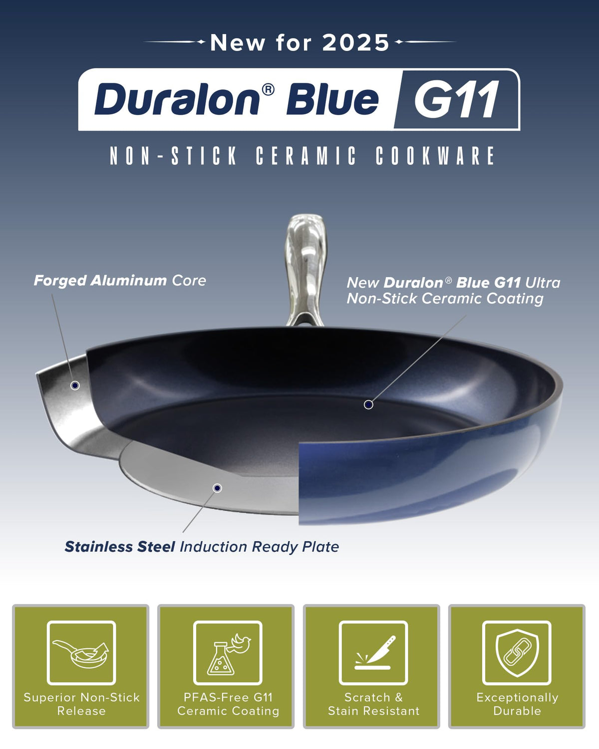 Non Stick Pots and Pans Set V3592