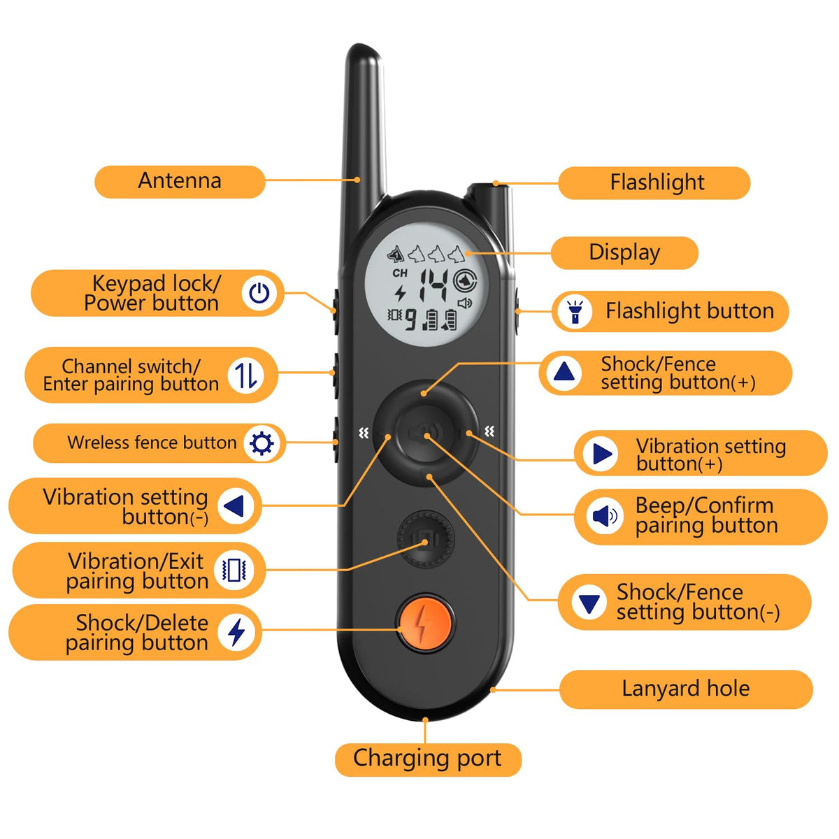 Wireless Dog Fence and Remote Training Collar, IPX7 Waterproof, 185 Days Rechargeable Battery X905