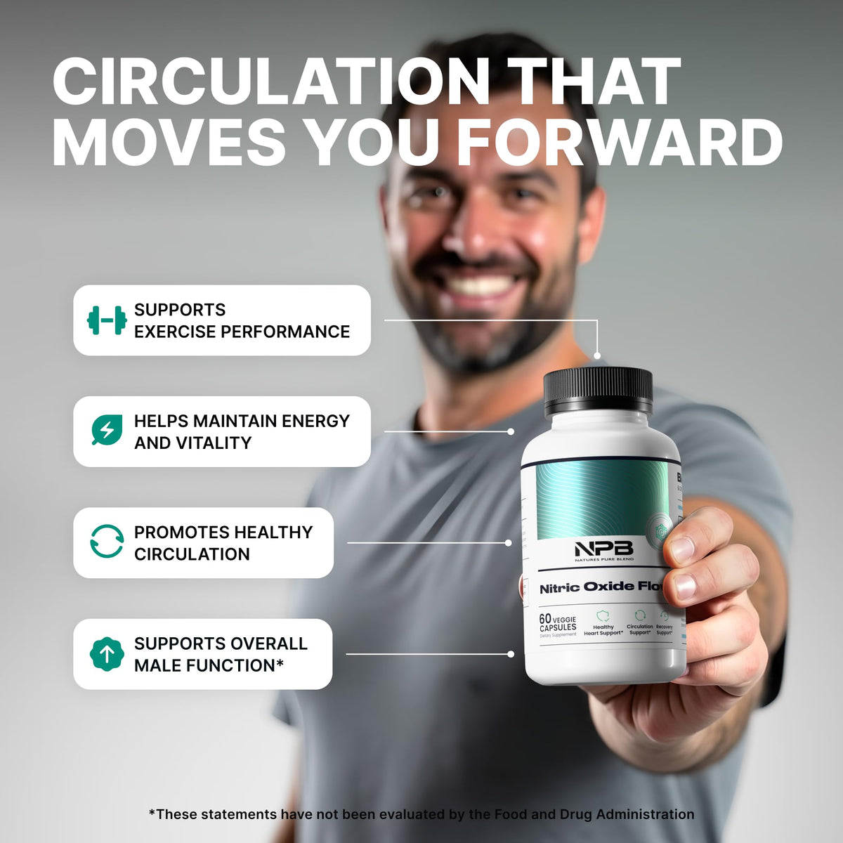L-Arginine L-Citrulline 1500MG Nitric Oxide Supplements N14560