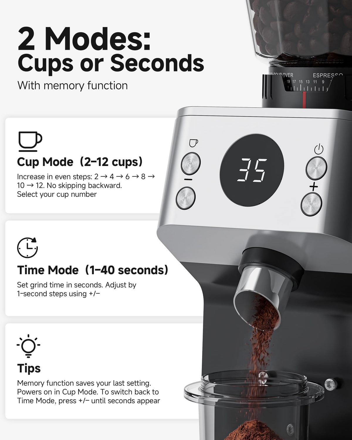 Espresso Coffee Grinder, 45 Grind Settings Y149