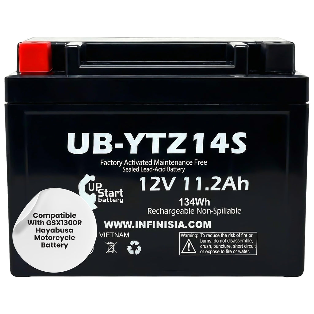 12V 11.2Ah Battery Y61417