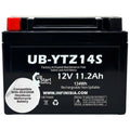 12V 11.2Ah Battery Y61417