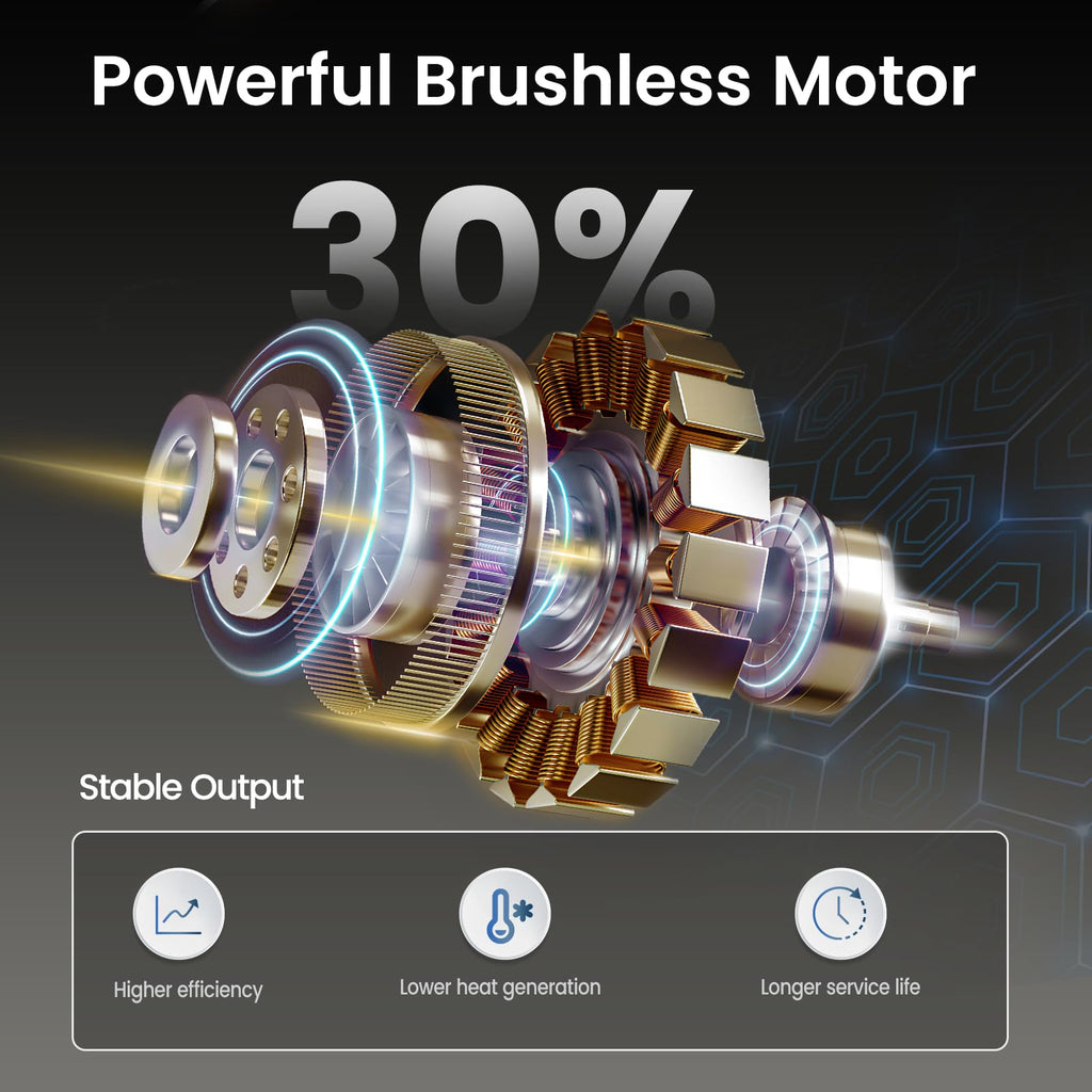 Brushless Cordless Reciprocating Saw, 3,000 SPM, 1" Stroke, Tool Only Q4404