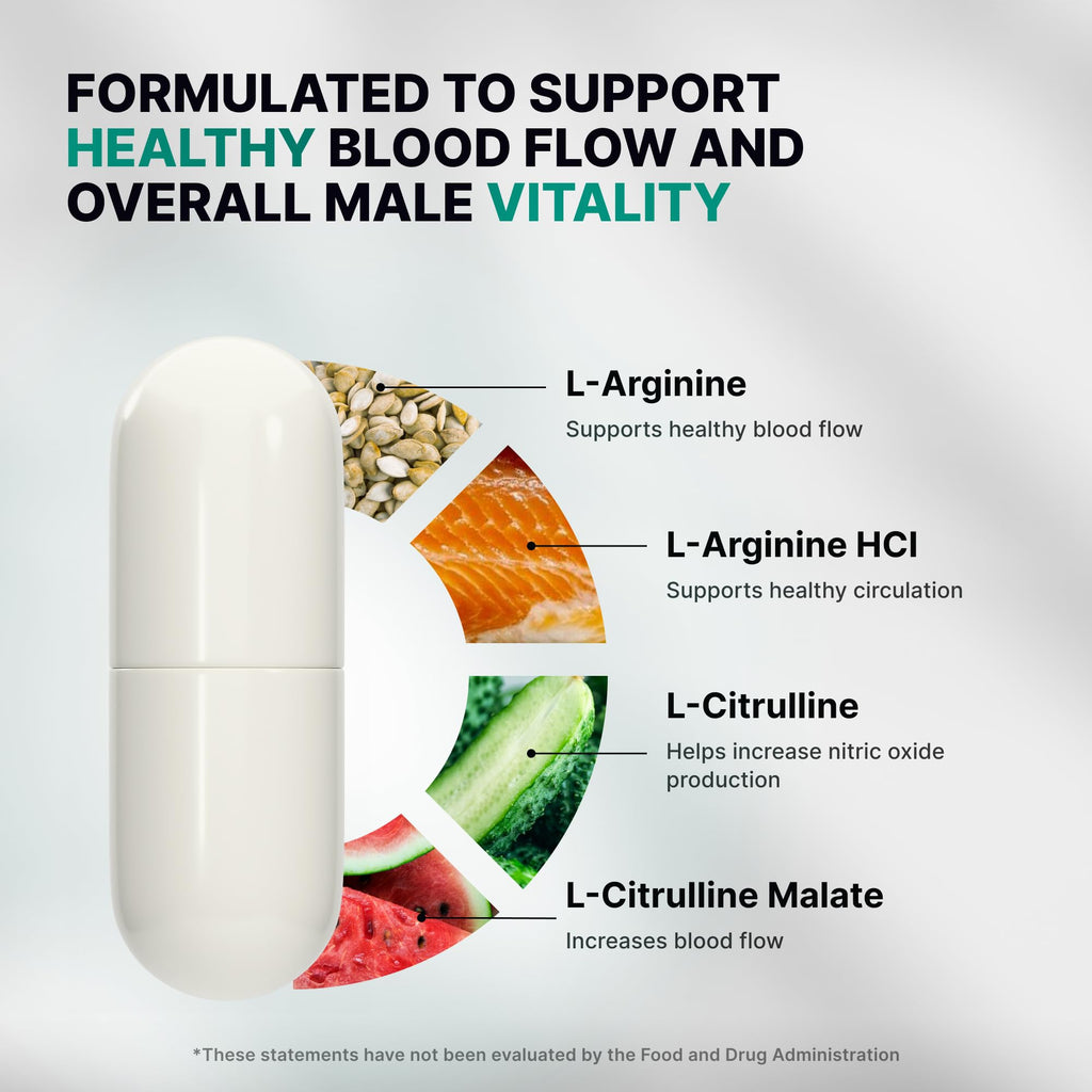 L-Arginine L-Citrulline 1500MG Nitric Oxide Supplements N14560
