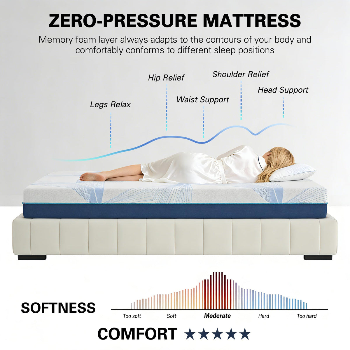 6 Inch Gel Memory Foam Twin Size Mattress K3947