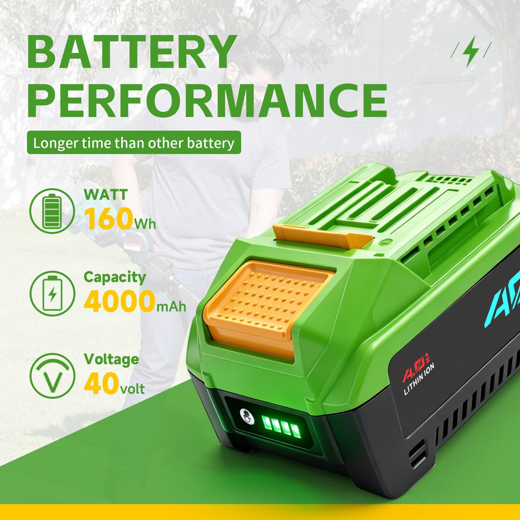 40V 4.0Ah Replacement Battery G1436