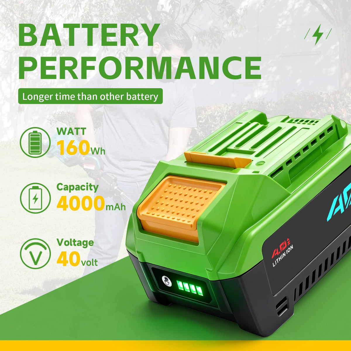 40V 4.0Ah Replacement Battery G1436