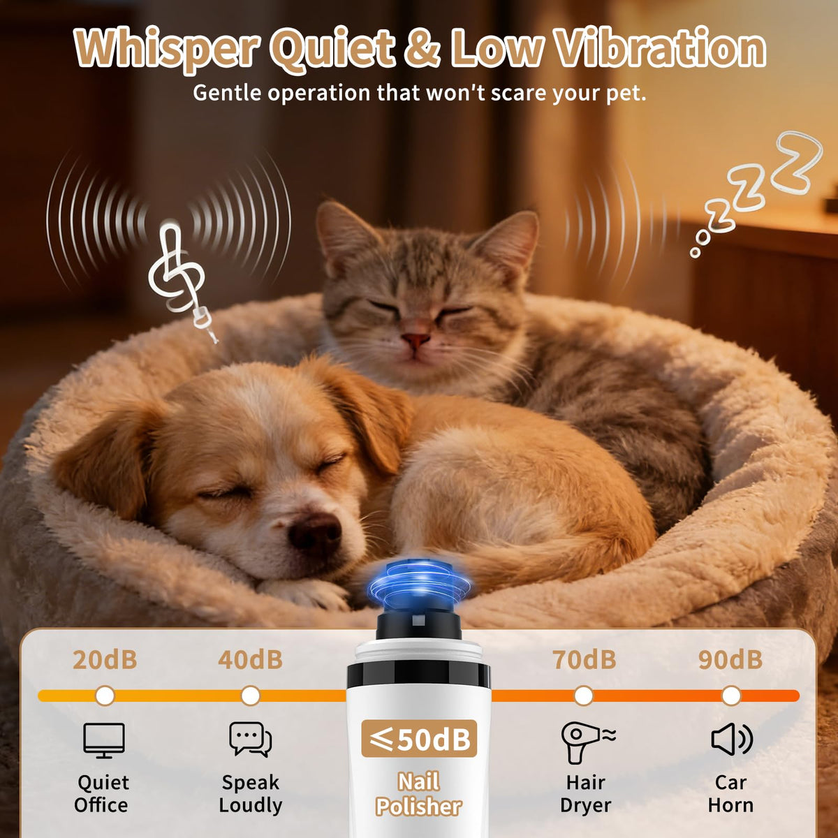 Quiet Dog Nail Grinder with Guard & 2 LED Lights S763986