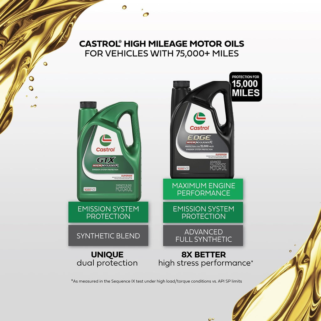 10W-40 Full Synthetic Motor Oil M767