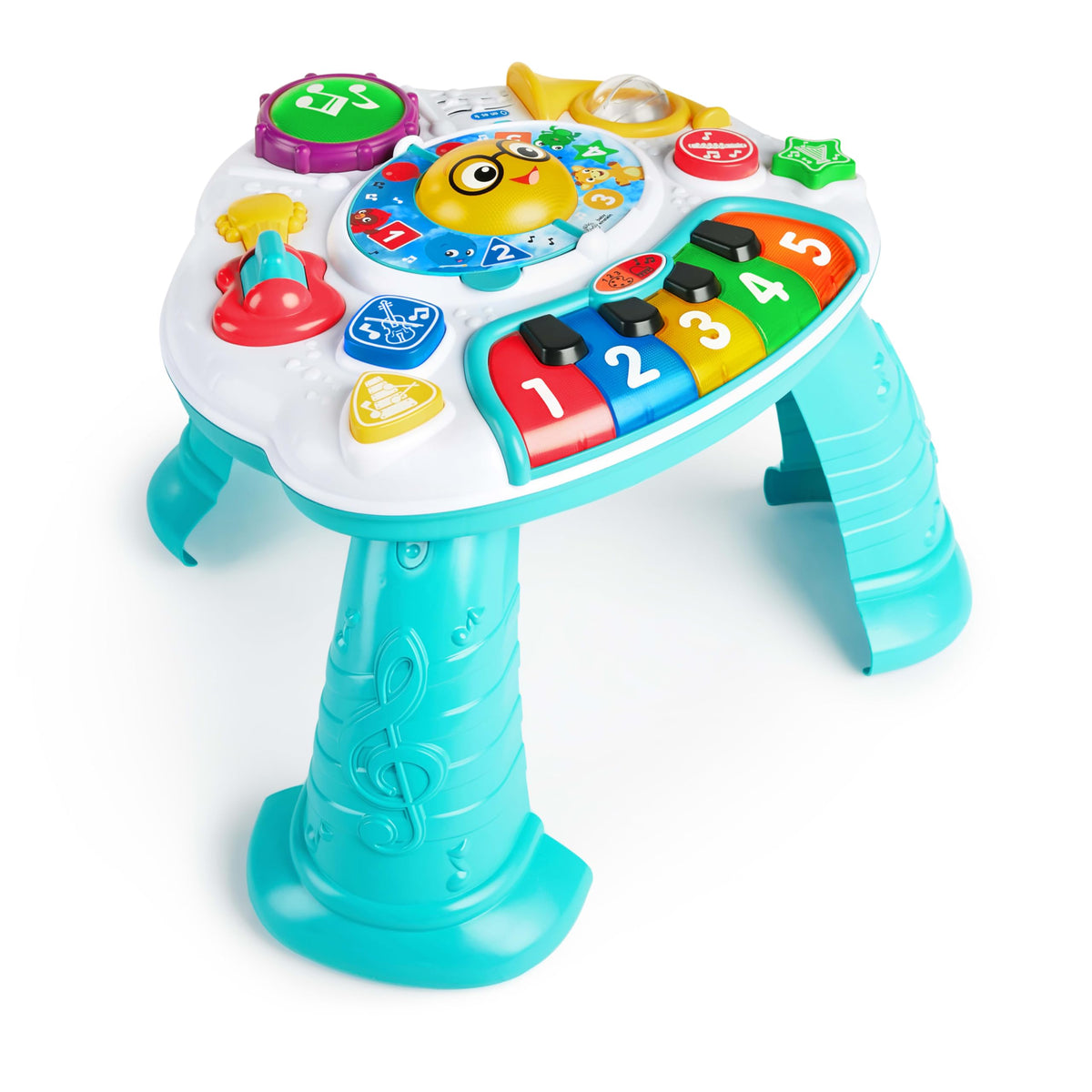 Activity Table R15663