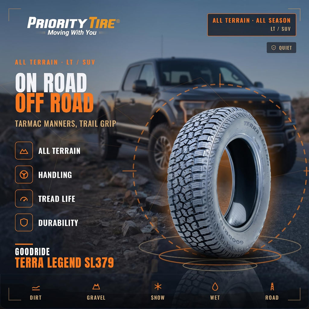 18 inch Tire C108202