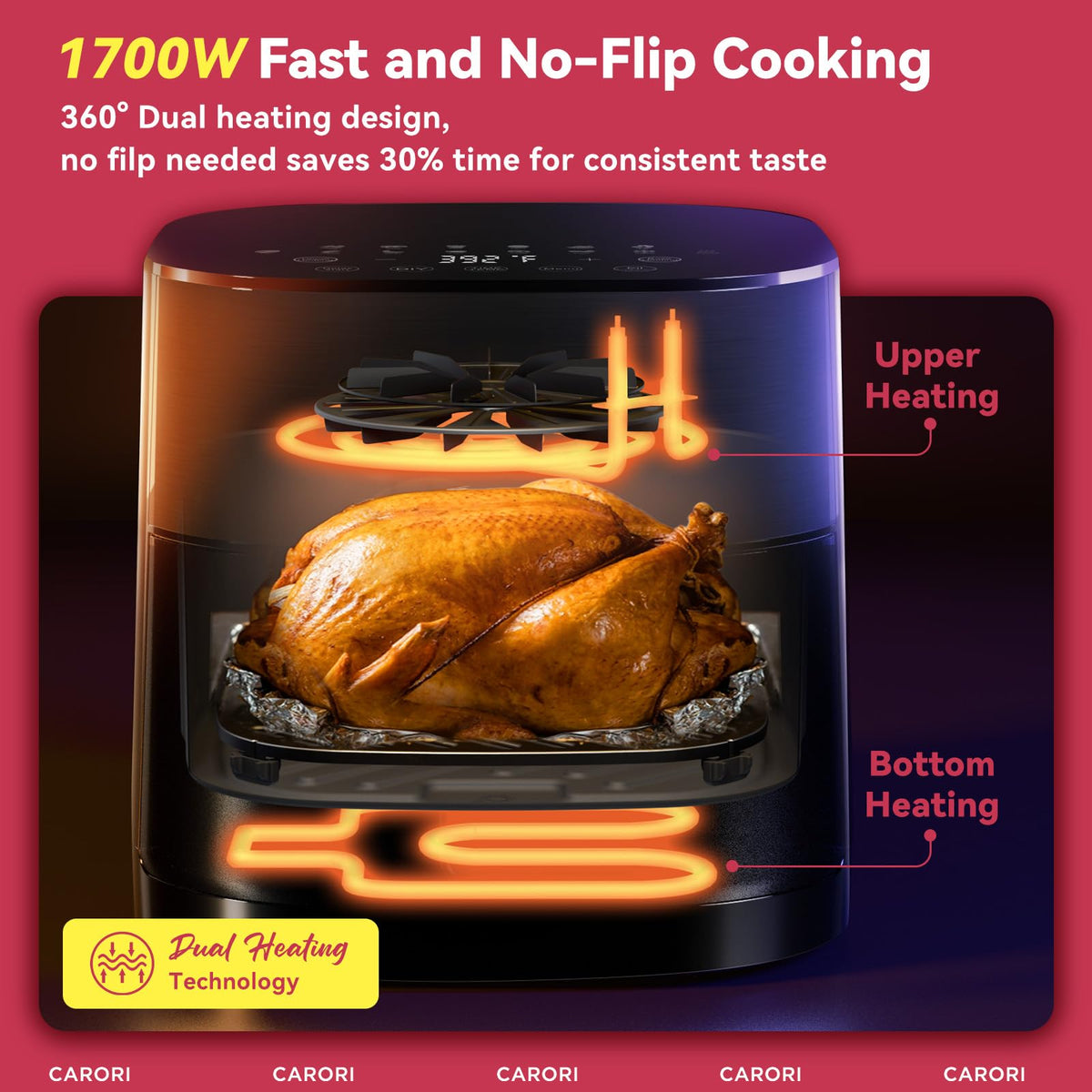 14-in-1 6Qt Air Fryer with Viewing Window D50921