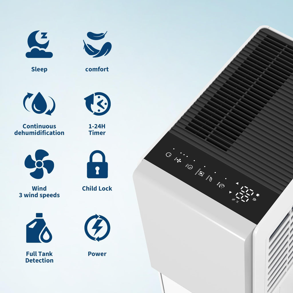 Compressor Dehumidifier F172062