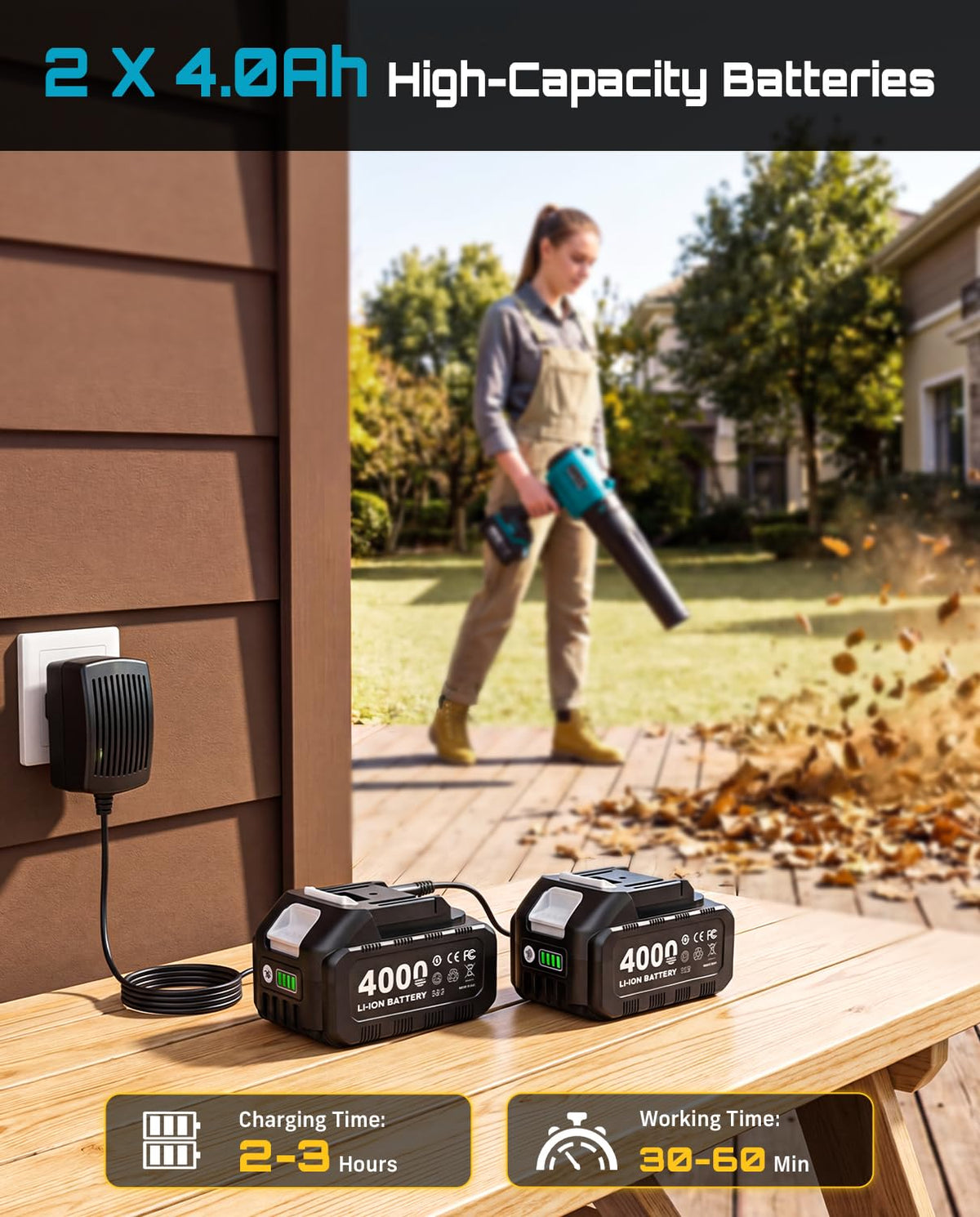 Cordless Leaf Blower 700CFM/200MPH F202333