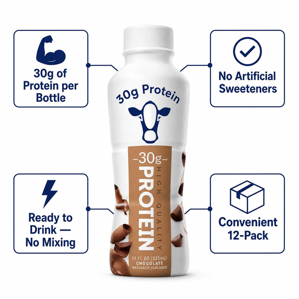 Chocolate High Protein Shake 30g Protein 12 Pack K907210