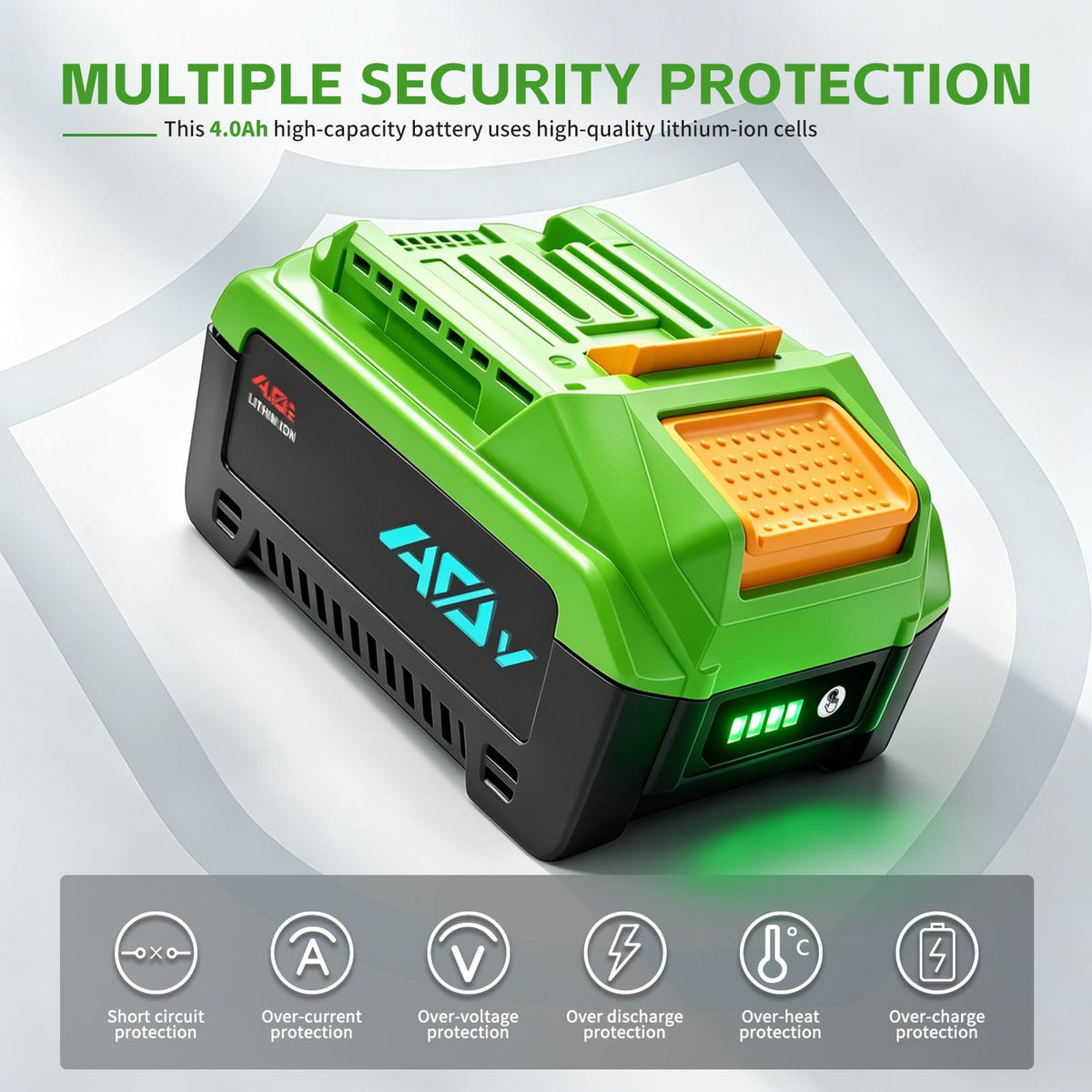 40V 4.0Ah Replacement Battery G1436