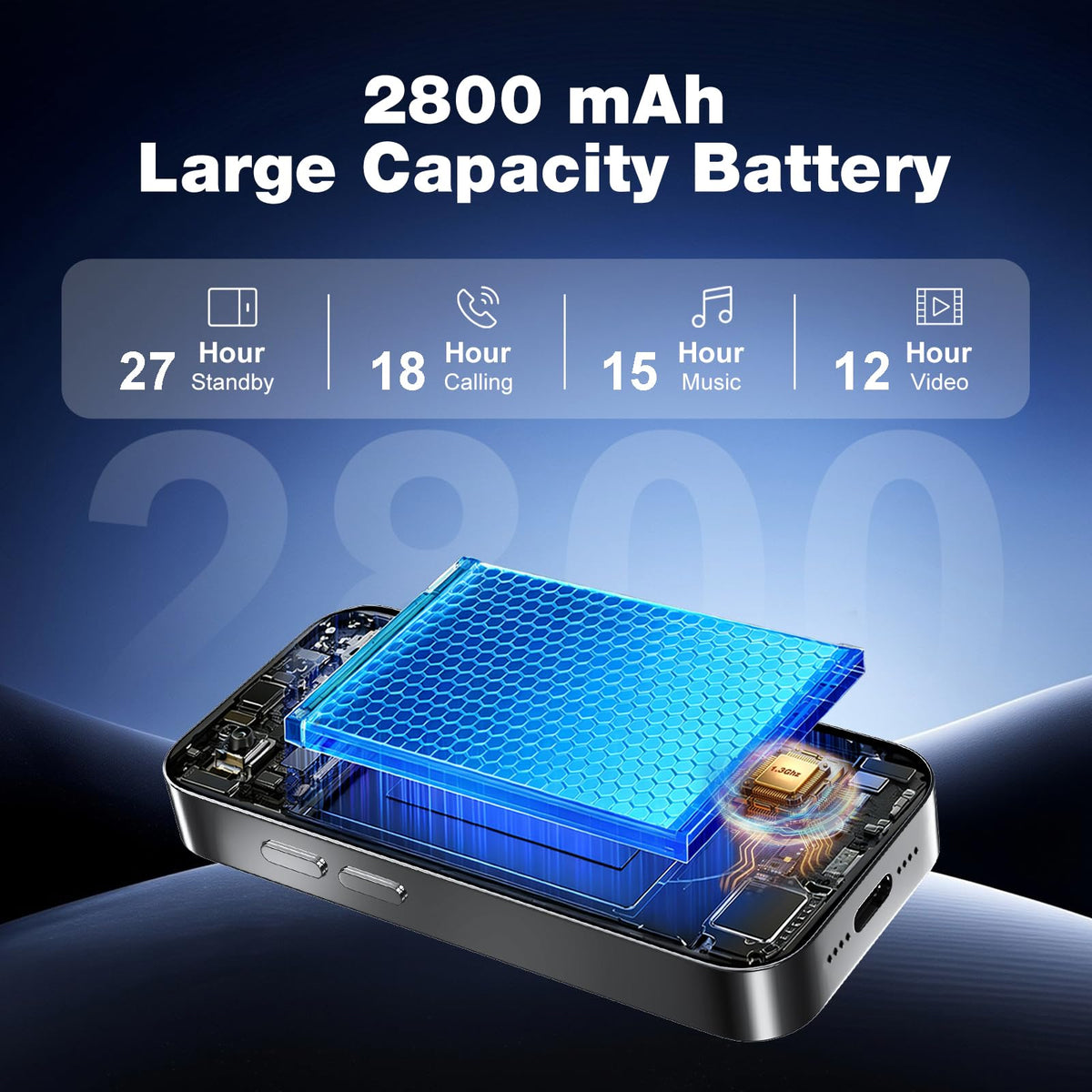 Unlocked 2G Mini Smartphone 2GB+32GB 2800Mah 3.0 Inch Dual SIM Black S156168