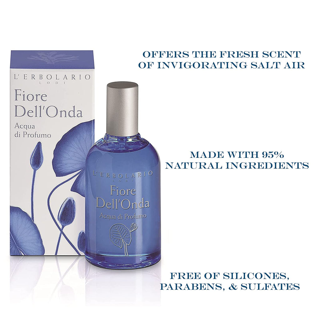 Floral Aquatic Fragrance 1.6 Oz EDP Spray C155758