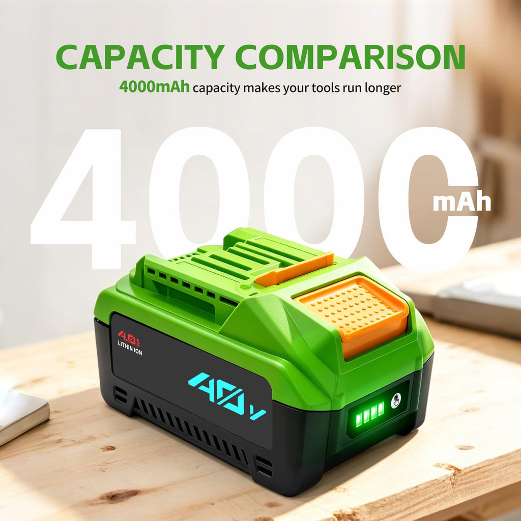 40V 4.0Ah Replacement Battery G1436