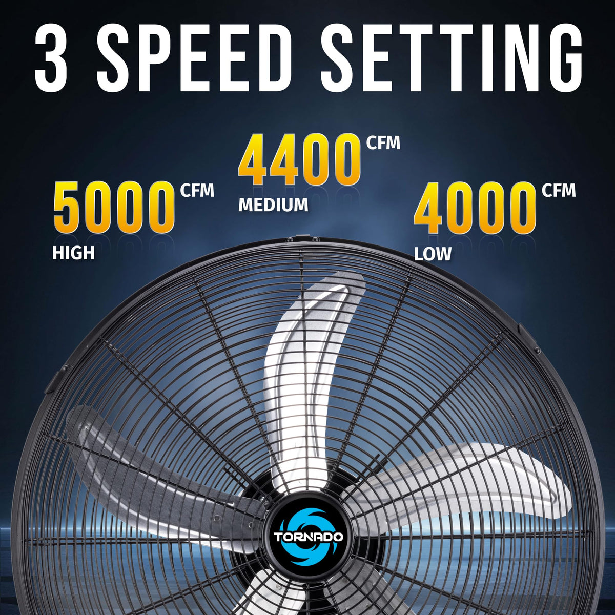 20” Oscillating Pedestal Fan, 3-Speed Y629551
