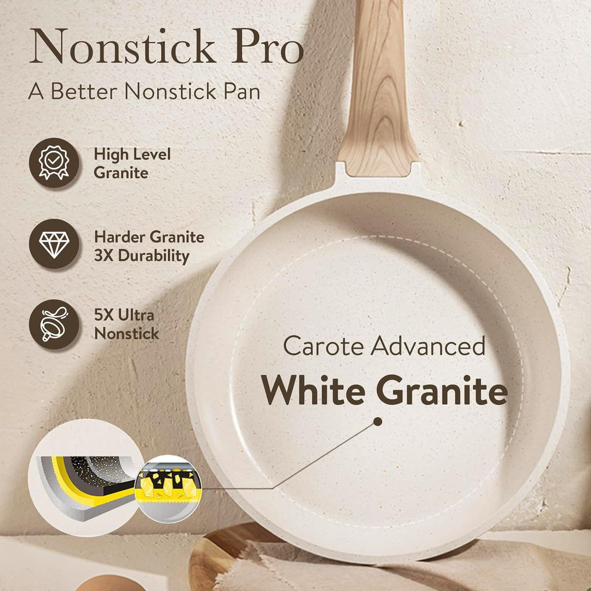 21 Pc Nonstick Cookware Set with Egg Pan O291