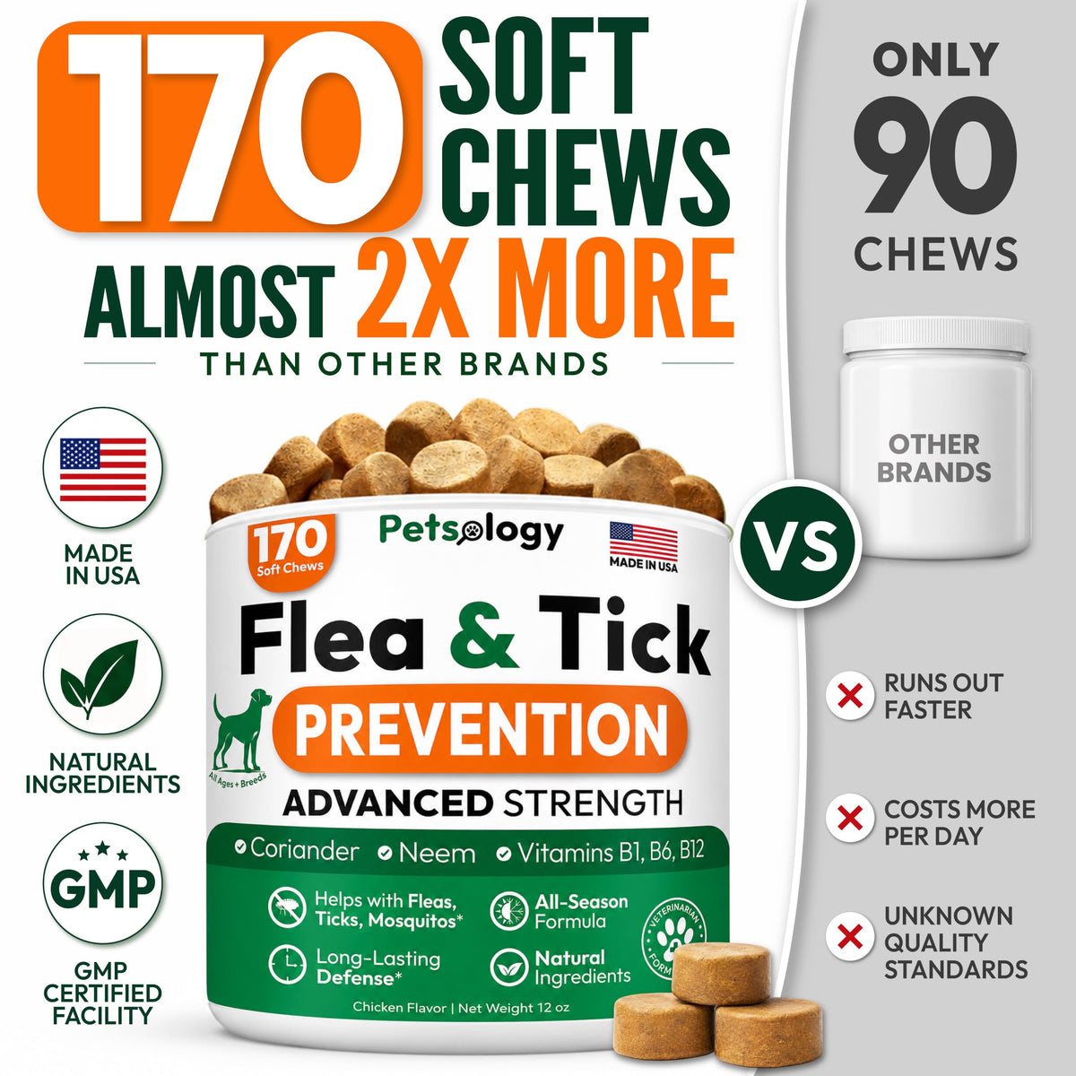 Flea and Tick Prevention for Dogs Soft Chewables U309