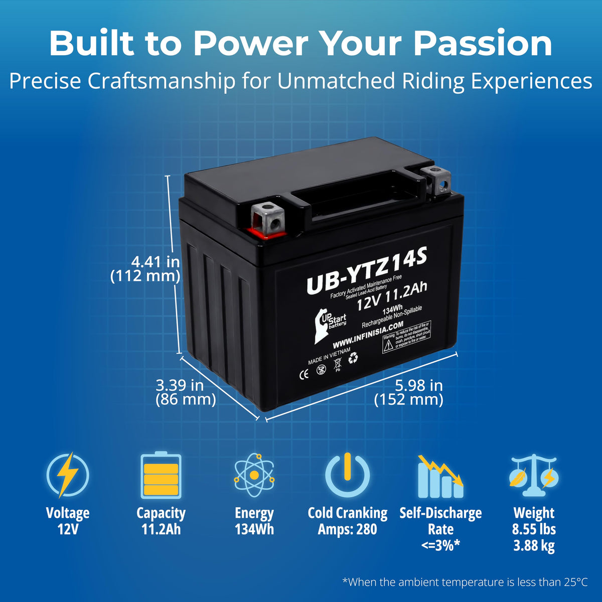 12V 11.2Ah Battery Y61417