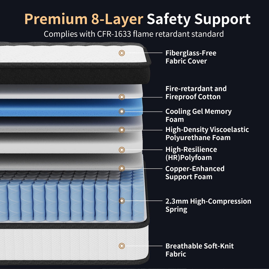 12 Inch Medium Firm Memory Foam Pocket Spring Hybrid Mattress H4178