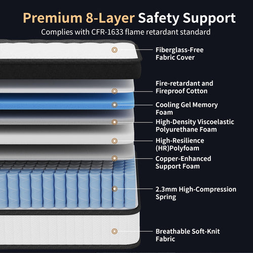 12 Inch Medium Firm Memory Foam Pocket Spring Hybrid Mattress H4178